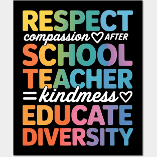 After School Teacher Appreciation Week Back to School Posters and Art
